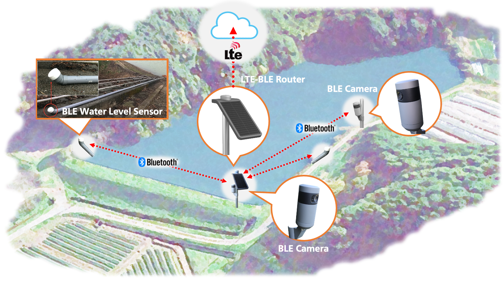 Tameike_EN_Overview.png