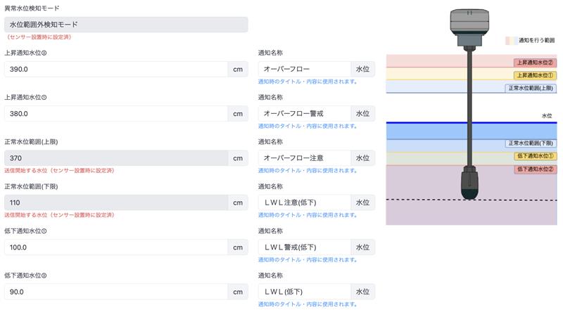 アプリ